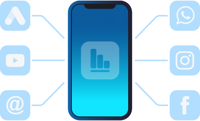 Smartphone exibindo gráfico de desempenho baixo cercado por ícones de redes sociais e Google Ads, representando frustração com resultados.